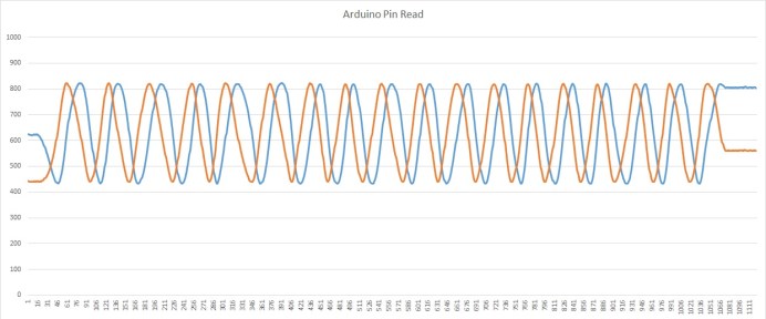 arduino-pin-read